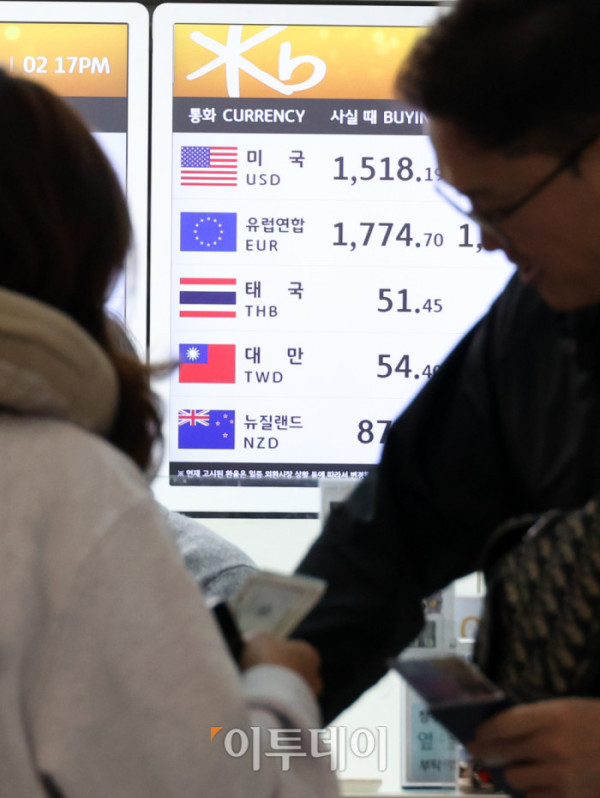 ▲9일 인천국제공항 환전소 전광판에 달러 대비 원화 환율이 표시되고 있다. 이날 서울 외환시장에서 원·달러 환율은 전 거래일보다 7원 오른 1457.6원에 주간 거래를 마쳤다. 환율은 지난달 30일부터 7거래일 연속 오름세를 이어가며 심리적 저항선으로 여겨지던 1450원을 넘어섰다. 고이란 기자 photoeran@ (이투데이DB)