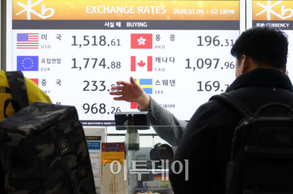 ▲9일 인천국제공항 환전소 전광판에 달러 대비 원화 환율이 표시되고 있다. 이날 서울 외환시장에서 원·달러 환율은 전 거래일보다 7원 오른 1457.6원에 주간 거래를 마쳤다. 환율은 지난달 30일부터 7거래일 연속 오름세를 이어가며 심리적 저항선으로 여겨지던 1450원을 넘어섰다. 고이란 기자 photoeran@ (이투데이DB)