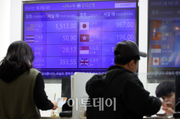 ▲9일 인천국제공항 환전소 전광판에 달러 대비 원화 환율이 표시되고 있다. 이날 서울 외환시장에서 원·달러 환율은 전 거래일보다 7원 오른 1457.6원에 주간 거래를 마쳤다. 환율은 지난달 30일부터 7거래일 연속 오름세를 이어가며 심리적 저항선으로 여겨지던 1450원을 넘어섰다. 고이란 기자 photoeran@ (이투데이DB)