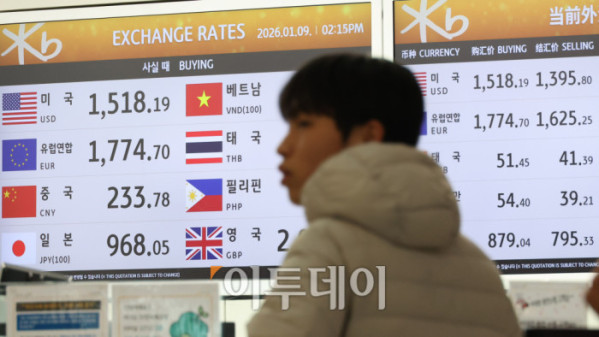 ▲9일 인천국제공항 환전소 전광판에 달러 대비 원화 환율이 표시되고 있다. 이날 서울 외환시장에서 원·달러 환율은 전 거래일보다 7원 오른 1457.6원에 주간 거래를 마쳤다. 환율은 지난달 30일부터 7거래일 연속 오름세를 이어가며 심리적 저항선으로 여겨지던 1450원을 넘어섰다. 고이란 기자 photoeran@ (이투데이DB)