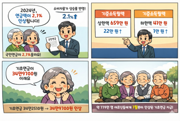 (챗GPT 이미지 생성 )