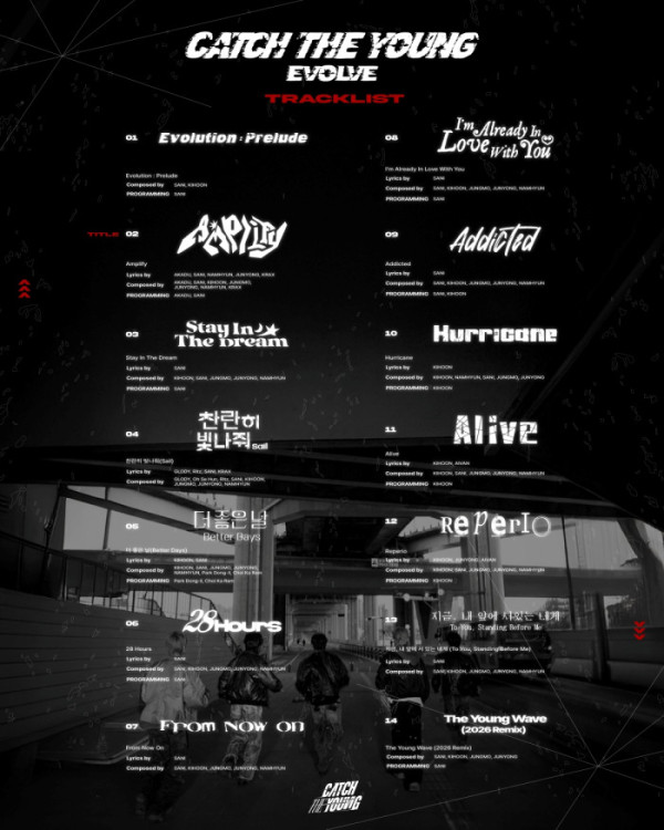 ▲캐치더영 정규앨범 트랙리스트(사진 = 에버모어엔터테인먼트 제공)