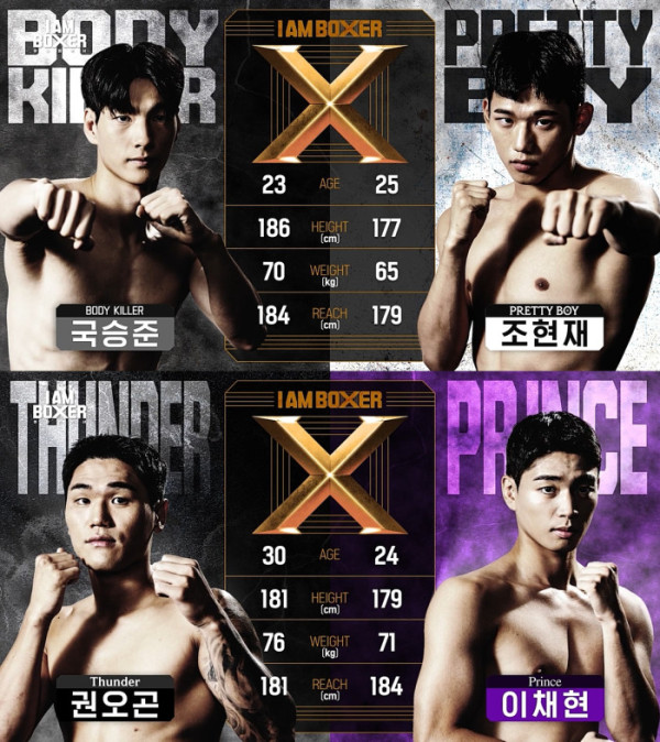 ▲'아이엠복서' (사진제공=tvN)