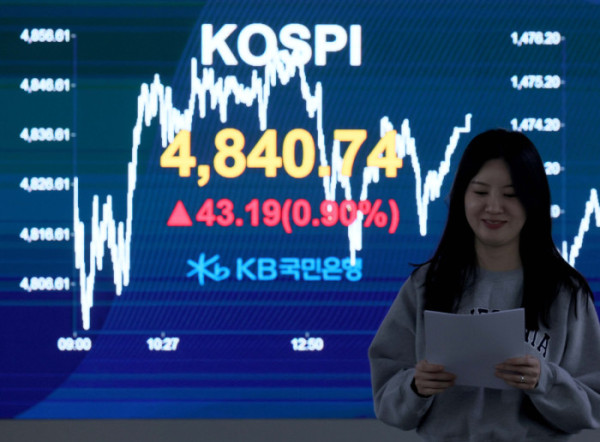 ▲코스피가 4800선을 돌파, 또다시 신고가를 갈아치웠다. 16일 서울 여의도 KB국민은행 스마트딜링룸 모니터에 코스피 종가가 표시되고 있다. 이날 코스피는 지수는 전장 대비 23.11포인트(0.48%) 오른 4820.66으로 출발, 한때 4855.61까지 상승한 뒤 43.19p(0.90%) 오른 4840.74에 거래를 마쳐 장중과 종가 모두 사상 최고치를 경신했다. 코스닥은 3.43포인트(0.36%) 오른 954.59에 장을 끝냈다. 원·달러 환율은 전날보다 3.9원 오른 1473.6원으로 집계됐다. 신태현 기자 holjjak@