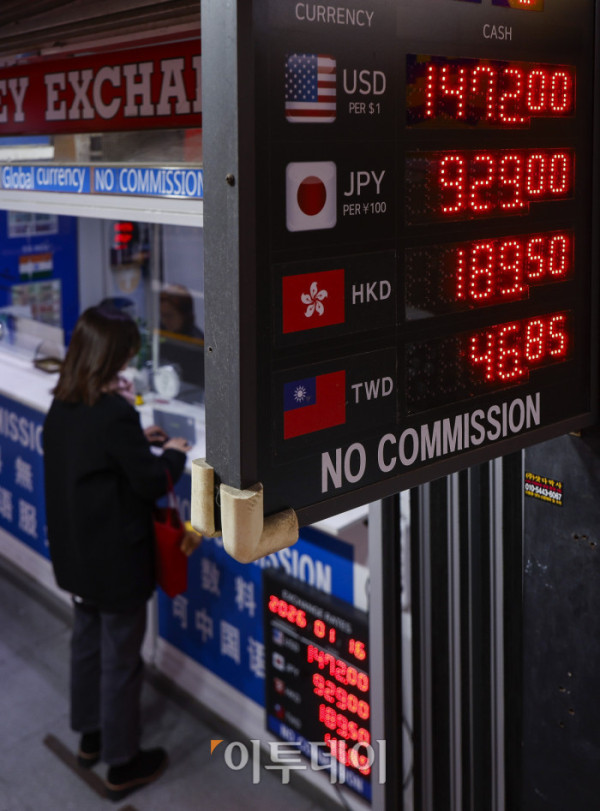 ▲원·달러 환율이 1500원선을 위협하는 가운데 18일 서울 중구 명동의 한 환전소에 환율 시세가 표시돼 있다. 이날 금융권에 따르면 금융감독원은 19일 시중은행 수석부행장들을 소집해 외화 예금 상품과 관련한 마케팅 자제 지침을 전달할 예정이다. 이 자리에서 달러 등 외화 예금 수요를 자극하는 과도한 마케팅을 자제하고, 외화 예금을 원화로 환전할 때 제공할 수 있는 혜택 확대 방안 등을 주문할 것으로 알려졌다. 한편 환율은 15일 스콧 베선트 미국 재무장관의 외환시장 개입 가능성을 시사하는 발언 이후 하락했다가 1470원대 수준으로 다시 반등했다. 조현호 기자 hyunho@