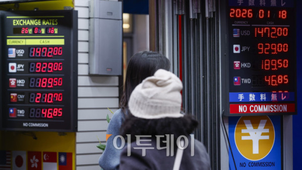 ▲원·달러 환율이 1500원선을 위협하는 가운데 18일 서울 중구 명동의 한 환전소에 환율 시세가 표시돼 있다. 이날 금융권에 따르면 금융감독원은 19일 시중은행 수석부행장들을 소집해 외화 예금 상품과 관련한 마케팅 자제 지침을 전달할 예정이다. 이 자리에서 달러 등 외화 예금 수요를 자극하는 과도한 마케팅을 자제하고, 외화 예금을 원화로 환전할 때 제공할 수 있는 혜택 확대 방안 등을 주문할 것으로 알려졌다. 한편 환율은 15일 스콧 베선트 미국 재무장관의 외환시장 개입 가능성을 시사하는 발언 이후 하락했다가 1470원대 수준으로 다시 반등했다. 조현호 기자 hyunho@