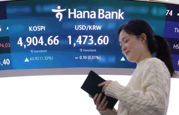 ▲코스피가 사상 첫 4900선을 돌파한 19일 서울 중구 하나은행 본점 딜링룸 전광판에 코스피와 원·달러환율 등 시황이 표시되고 있다. 이날 코스피는 전장보다 63.92포인트(1.32%) 오른 4904.66에 장을 마치며 종가 기준 사상 최고치를 또 경신했다. 코스닥지수는 전 거래일 보다 13.77포인트(1.44%) 상승한 968.36으로 마감했다. 신태현 기자 holjjak@