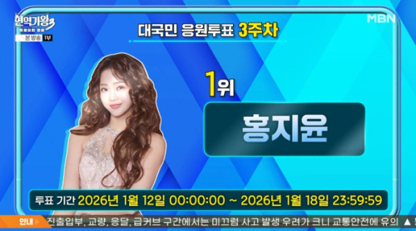 ▲'현역가왕3' 투표 순위(사진=MBN 방송화면 캡처)