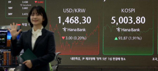 ▲코스피가 사상 처음으로 장중 5000선을 돌파한 22일 오전 서울 중구 하나은행 본점 딜링룸 전광판에 코스피 등 시황이 표시되고 있다. 신태현 기자 holjjak@