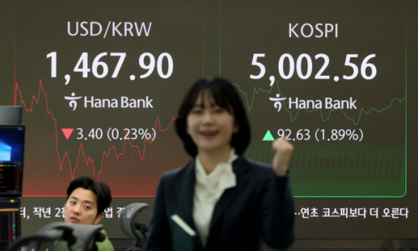 ▲코스피가 사상 처음으로 장중 5000선을 돌파한 22일 오전 서울 중구 하나은행 본점 딜링룸 전광판에 코스피 등 시황이 표시되고 있다. 신태현 기자 holjjak@