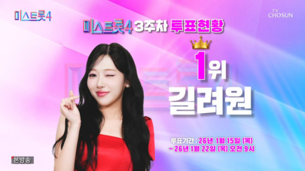 ▲'미스트롯4' 투표 길려원(사진=TV조선 방송화면 캡처)