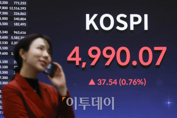 ▲코스피 지수가 종가 기준 사상 최고치를 기록한 23일 서울 영등포구 KRX 한국거래소 서울사무소 전광판에 코스피가 표시돼 있다. 이날 코스피 지수는 전 거래일보다 37.54(0.76%) 포인트 상승한 4990.07을 나타냈다. 조현호 기자 hyunho@