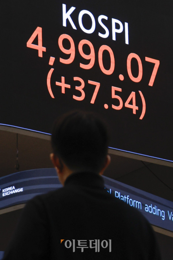 ▲코스피 지수가 종가 기준 사상 최고치를 기록한 23일 서울 영등포구 KRX 한국거래소 서울사무소 전광판에 코스피가 표시돼 있다. 이날 코스피 지수는 전 거래일보다 37.54(0.76%) 포인트 상승한 4990.07을 나타냈다. 조현호 기자 hyunho@