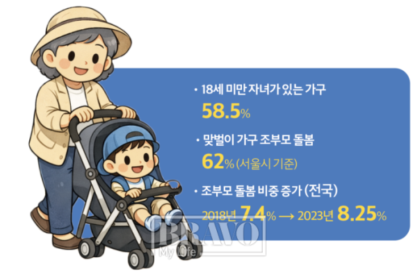 ▲그래픽=이은숙기자ㆍAI_생성