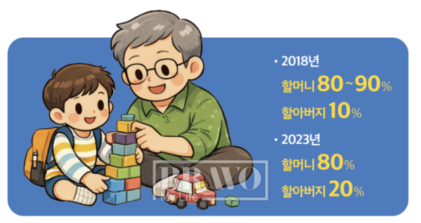 ▲그래픽=이은숙기자ㆍAI_생성