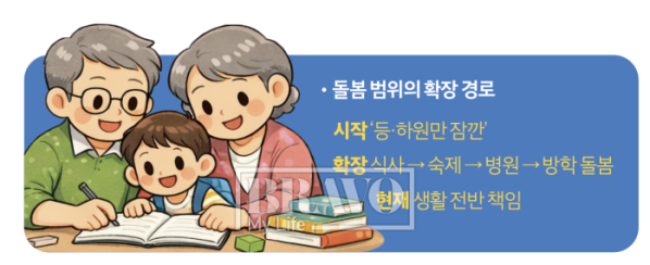 ▲그래픽=이은숙기자ㆍAI_생성