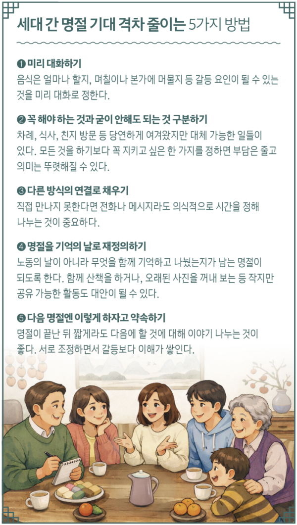 ▲그래픽=이은숙 기자ㆍAI 생성