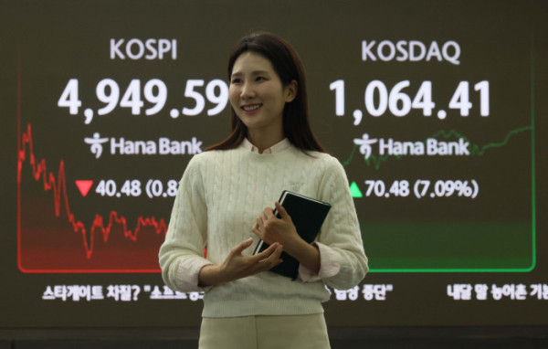 ▲코스피가 장 중 사상 최고치를 경신한 뒤 하락 전환해 4940선에서 마감하고 코스닥이 7% 넘게 폭등하면서 4년여 만에 '천스닥'을 달성한 26일 서울 하나은행 본점 딜링룸 전광판에 코스피와 코스닥, 원·달러 환율 등 시황이 표시되고 있다. 이날 코스피는 전 거래일(4990.07)보다 40.48포인트(0.81%) 내린 4949.59로 거래를 마쳤다. 코스닥은 전 거래일(993.93) 대비 70.48포인트(7.09%) 오른 1064.41로 장을 마쳤다. 코스닥이 '천스닥'을 달성한 것은 지난 2022년 1월 6일(1003.01) 이후 약 4년여 만이다. 장 중 한때 매수 사이드카도 발동돼 5분간 프로그램 매수 주문이 정지되기도 했다. 신태현 기자 holjjak@