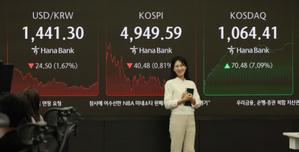 ▲코스피가 장 중 사상 최고치를 경신한 뒤 하락 전환해 4940선에서 마감하고 코스닥이 7% 넘게 폭등하면서 4년여 만에 '천스닥'을 달성한 26일 서울 하나은행 본점 딜링룸 전광판에 코스피와 코스닥, 원·달러 환율 등 시황이 표시되고 있다. 이날 코스피는 전 거래일(4990.07)보다 40.48포인트(0.81%) 내린 4949.59로 거래를 마쳤다. 코스닥은 전 거래일(993.93) 대비 70.48포인트(7.09%) 오른 1064.41로 장을 마쳤다. 코스닥이 '천스닥'을 달성한 것은 지난 2022년 1월 6일(1003.01) 이후 약 4년여 만이다. 장 중 한때 매수 사이드카도 발동돼 5분간 프로그램 매수 주문이 정지되기도 했다. 신태현 기자 holjjak@