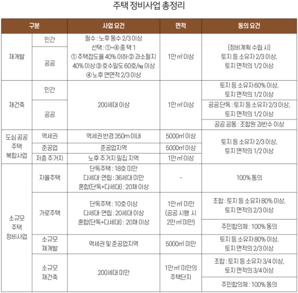 (그래픽 유영현 기자)
