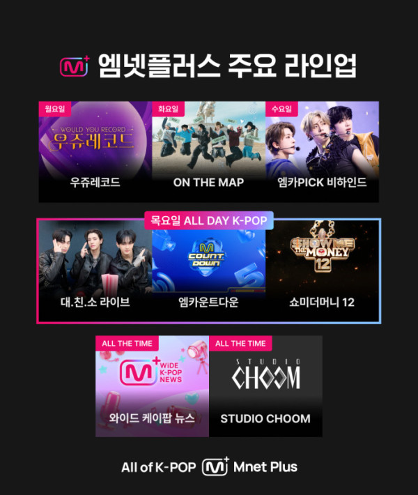 ▲엠넷플러스 라인업(사진제공=CJ ENM)