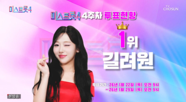 ▲'미스트롯4' 길려원 1위(사진=TV조선 방송화면 캡처)