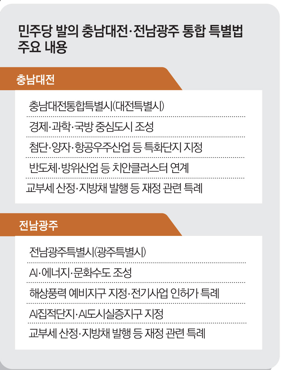 (그래픽=김소영 sue@)