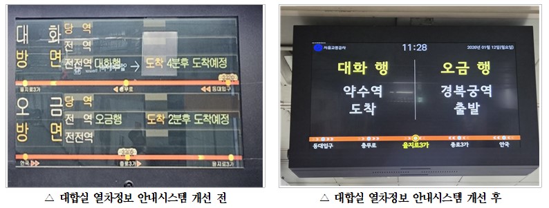 ▲노후 열차정보 안내시스템 개량 사업 전후 사진 (서울교통공사)