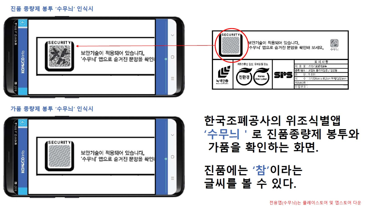 ▲종량제 봉투 진품 확인 방법 (사진제공=한국조폐공사)