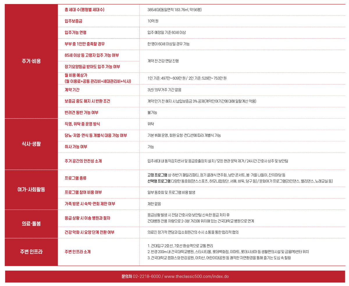 (그래픽=이은숙 기자 )