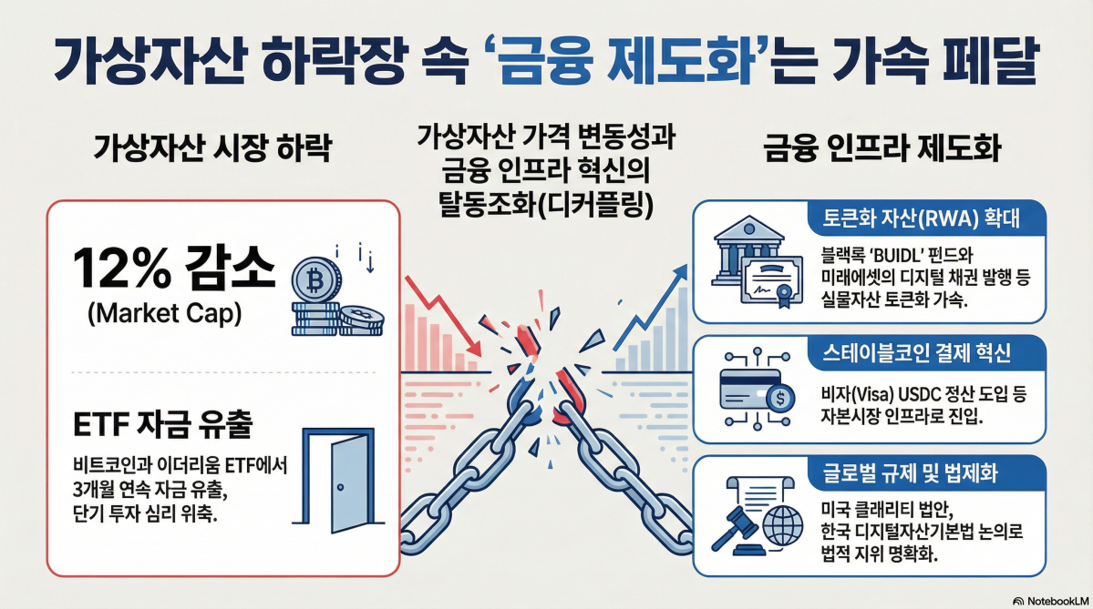 (구글 노트북LM)