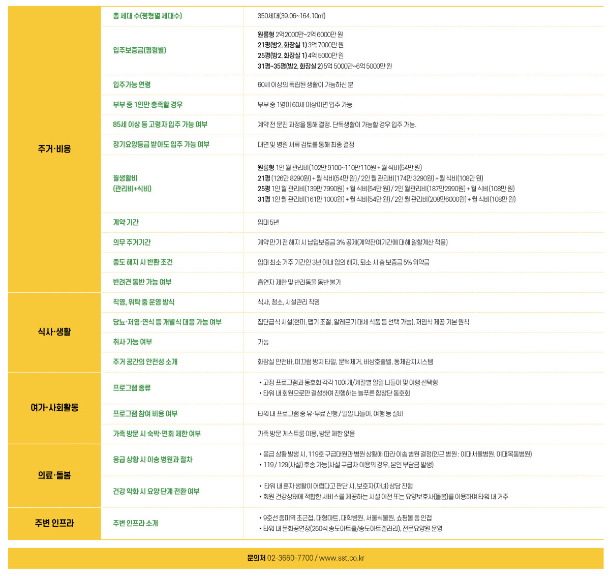 (그래픽=이은숙 기자)