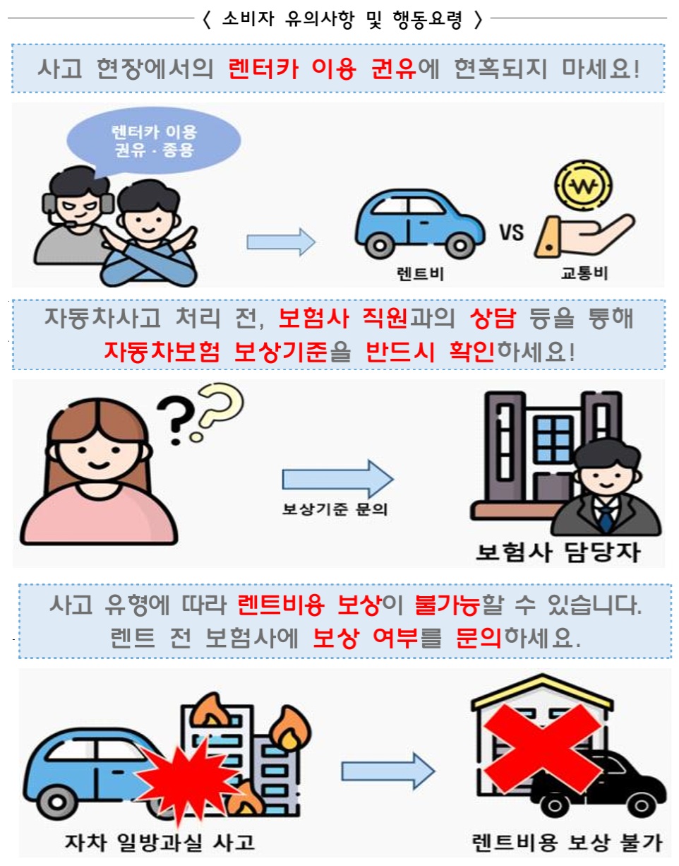 (제공 금융감독원)