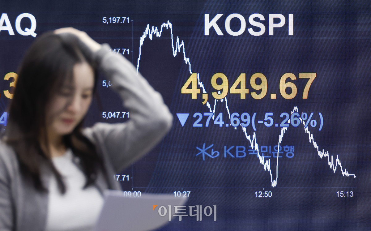 ▲코스피 지수가 미국 증시 약세 여파로 5% 이상 급락하며 4940선으로 하락 마감한 2일 서울 영등포구 KB국민은행 딜링룸 전광판에 코스피, 코스닥, 원·달러 환율이 표시돼 있다. 이날 코스피 지수는 전 거래일보다 274.69(5.26%) 포인트 하락한 4949.67을 나타냈다. 이날 한국거래소는 코스피200 선물 가격 하락으로 유가증권시장의 프로그램 매도호가 효력을 5분간 정지했다. 조현호 기자 hyunho@