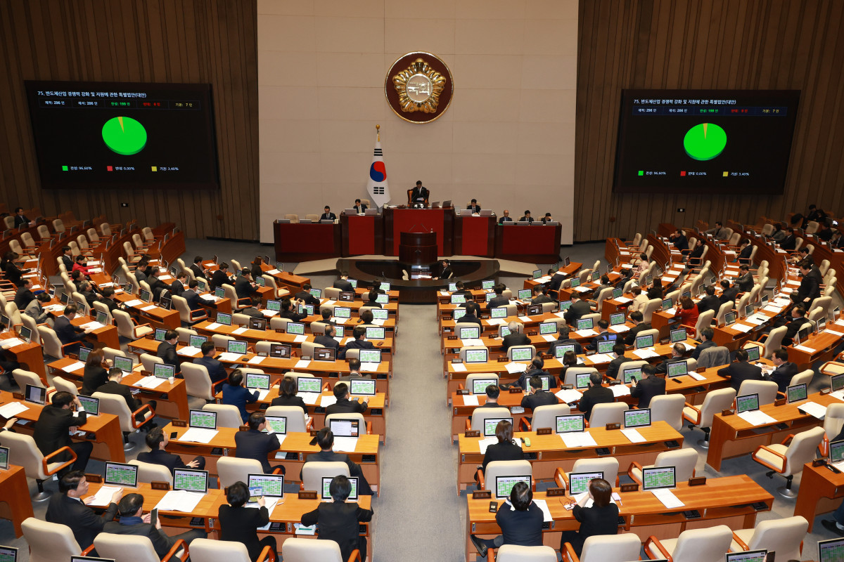 ▲29일 서울 여의도 국회에서 열린 본회의에서 반도체산업 경쟁력 강화 및 지원에 관한 특별법안이 가결되고 있다. (뉴시스)