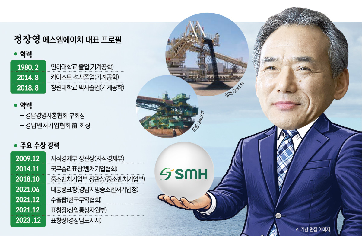 (그래픽=신미영 기자 win8226@)