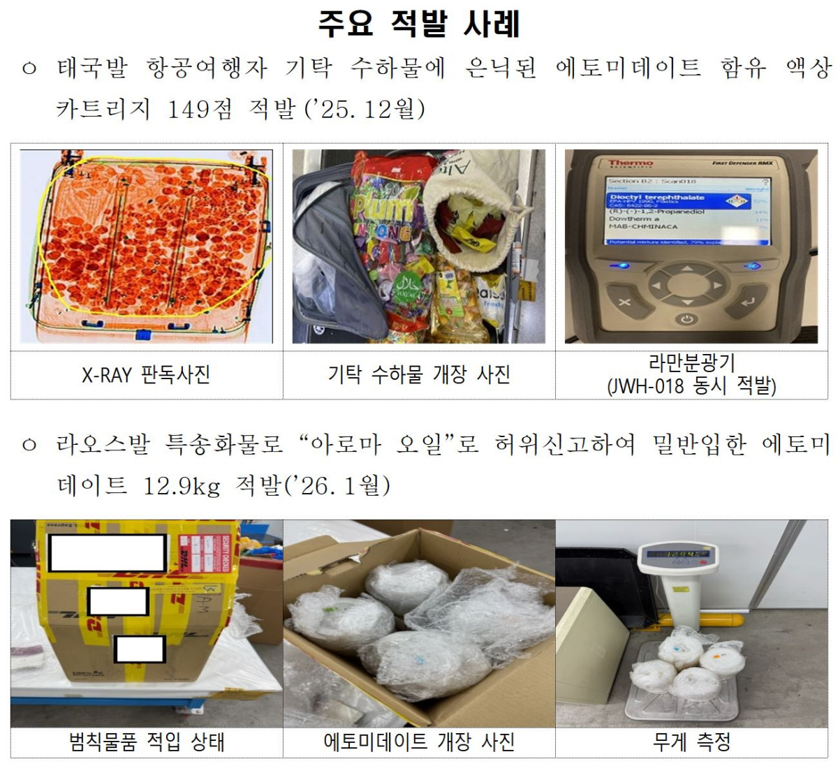 ▲에토미데이트(Etomidate) 주요 적발 사례 (관세청)