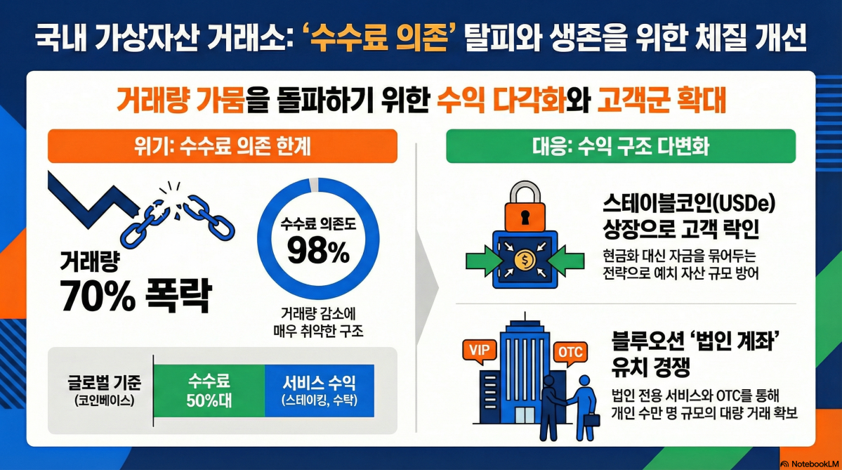 (구글 노트북LM)