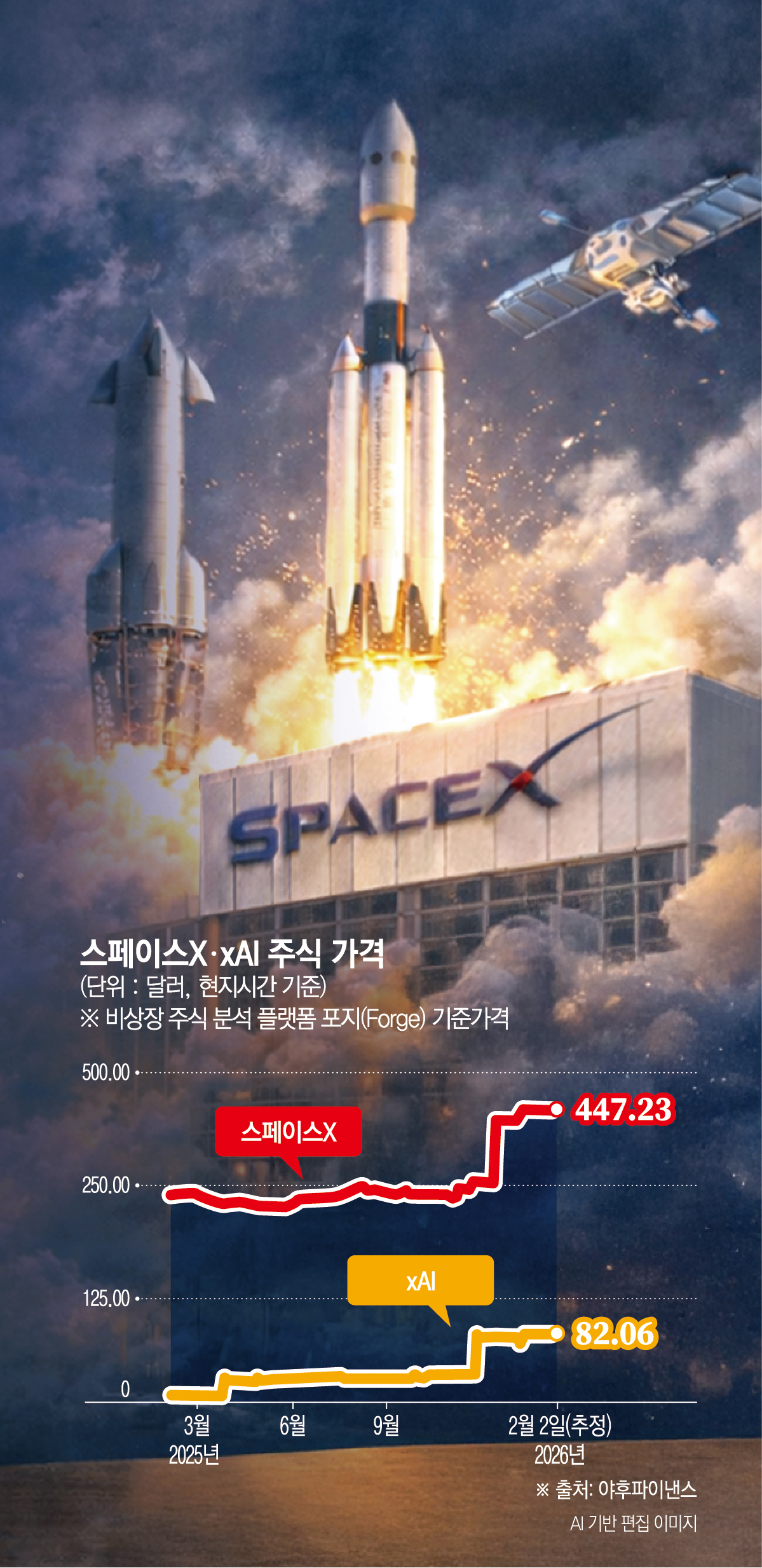 (이미지=ChatGPT로 생성)