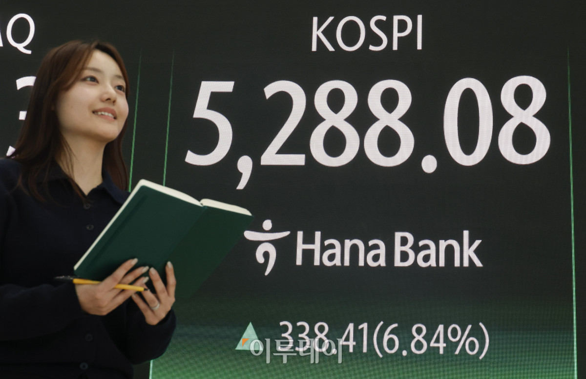 ▲코스피 지수가 종가 기준 최고치를 경신한 3일 서울 중구 하나은행 딜링룸 전광판에 코스피가 표시돼 있다. 이날 코스피 지수는 전 거래일보다 3338.41(6.84%) 포인트 상슨한 5288.08을 나타냈다. 코스피는 전날 워시 쇼크에 따른 5% 폭락으로 매도 사이드카가 발동됐던 것과 달리, 이날은 선물 가격 급등에 따른 매수 사이드카가 발동되며 분위기가 반전됐다. 조현호 기자 hyunho@