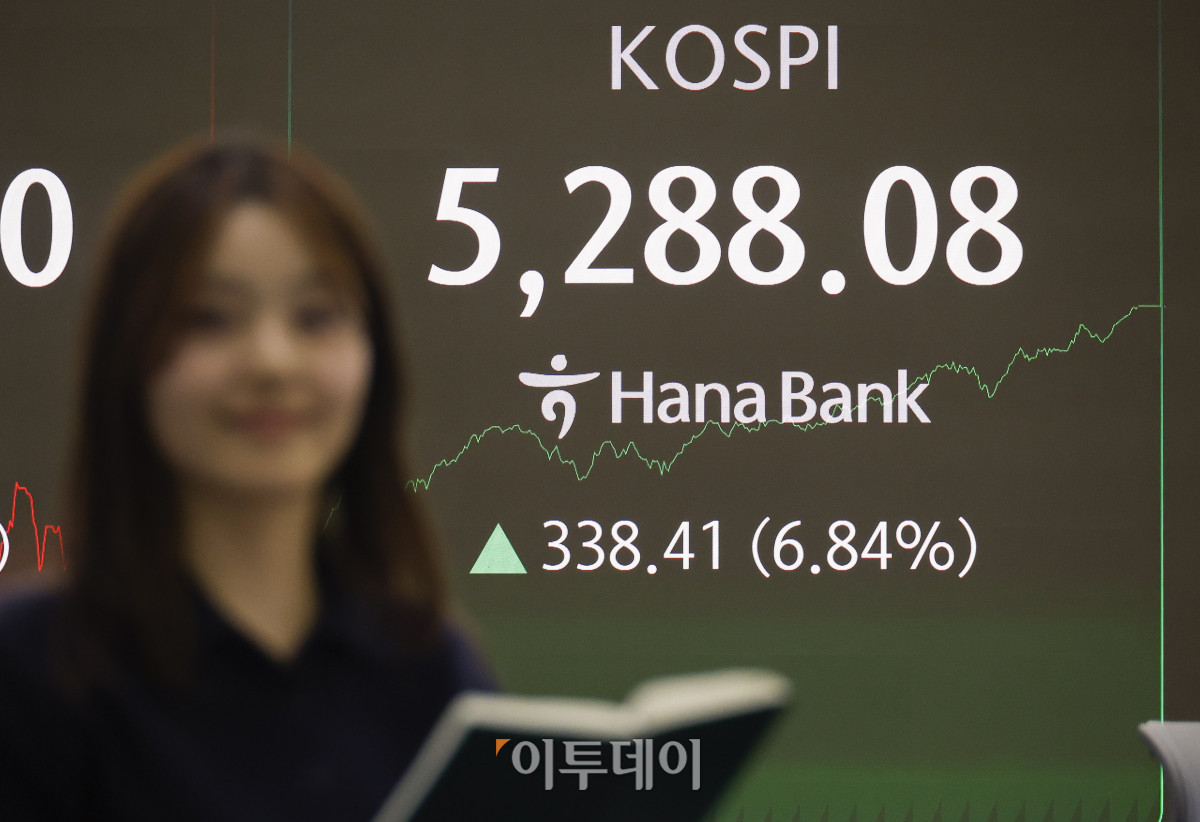 ▲코스피 지수가 종가 기준 최고치를 경신한 3일 서울 중구 하나은행 딜링룸 전광판에 코스피가 표시돼 있다. 이날 코스피 지수는 전 거래일보다 3338.41(6.84%) 포인트 상슨한 5288.08을 나타냈다. 코스피는 전날 워시 쇼크에 따른 5% 폭락으로 매도 사이드카가 발동됐던 것과 달리, 이날은 선물 가격 급등에 따른 매수 사이드카가 발동되며 분위기가 반전됐다. 조현호 기자 hyunho@