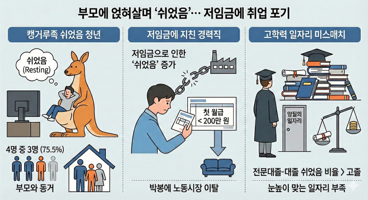 (이미지=AI Gemini)