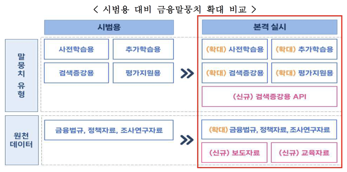 (사진제공=금융결제원)