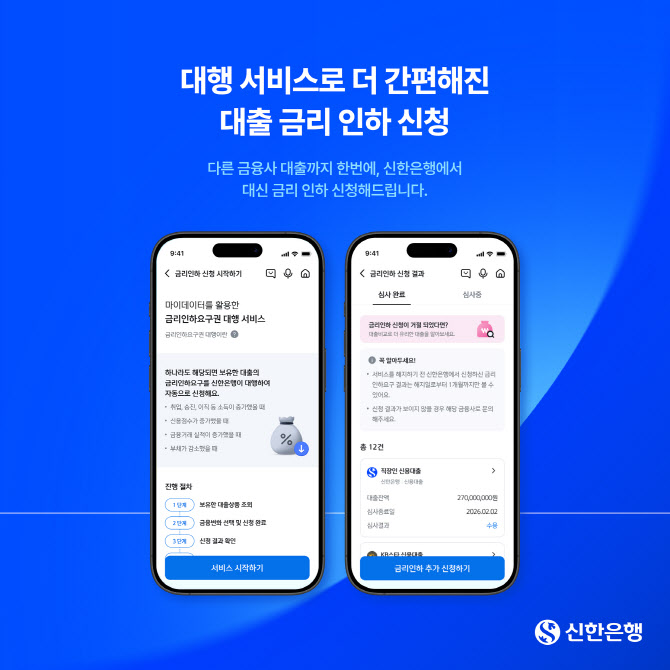 ▲신한은행 금리인하요구 대행서비스 화면 (사진제공=신한은행)