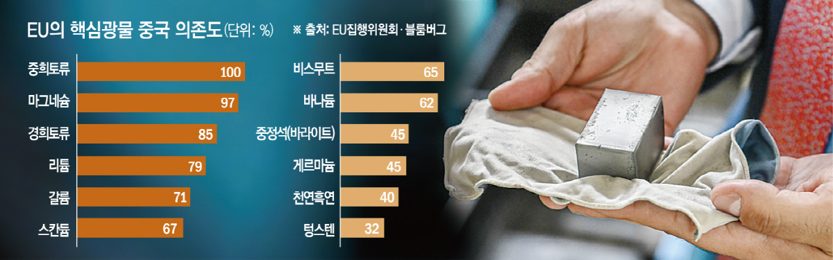 ▲사진은 에스토니아 나르바에 있는 희토류 자석 생산공장에서 근로자가 제품을 보여주고 있다. (나르바(에스토니아)/신화뉴시스)