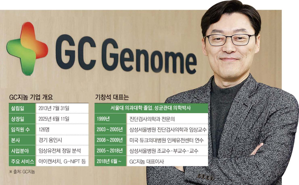 (그래픽=손미경 기자 sssmk@)