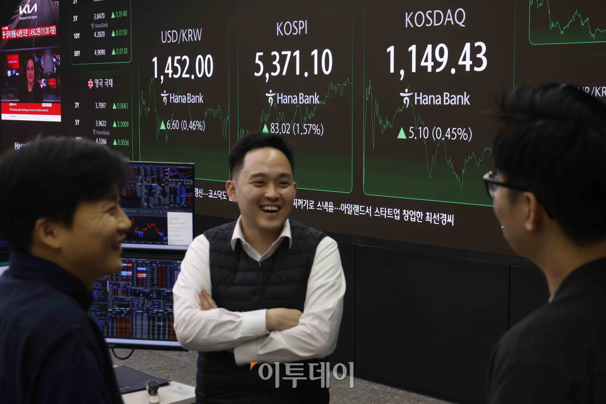 ▲코스피가 5300선을 돌파하며 사상 최고치를 경신한 4일 서울 중구 하나은행 딜링룸 전광판에 코스피, 코스닥, 원·달러 환율이 표시돼 있다. 이날 코스피 지수는 전 거래일보다 83.02(1.57%) 포인트 상승한 5371.10을 코스닥 지수는 5.10(0.45%) 포인트 상승한 1149.43을 나타내고 있다. 원·달러 환율은 종가 기준 1452.00원을 나타냈다. 조현호 기자 hyunho@