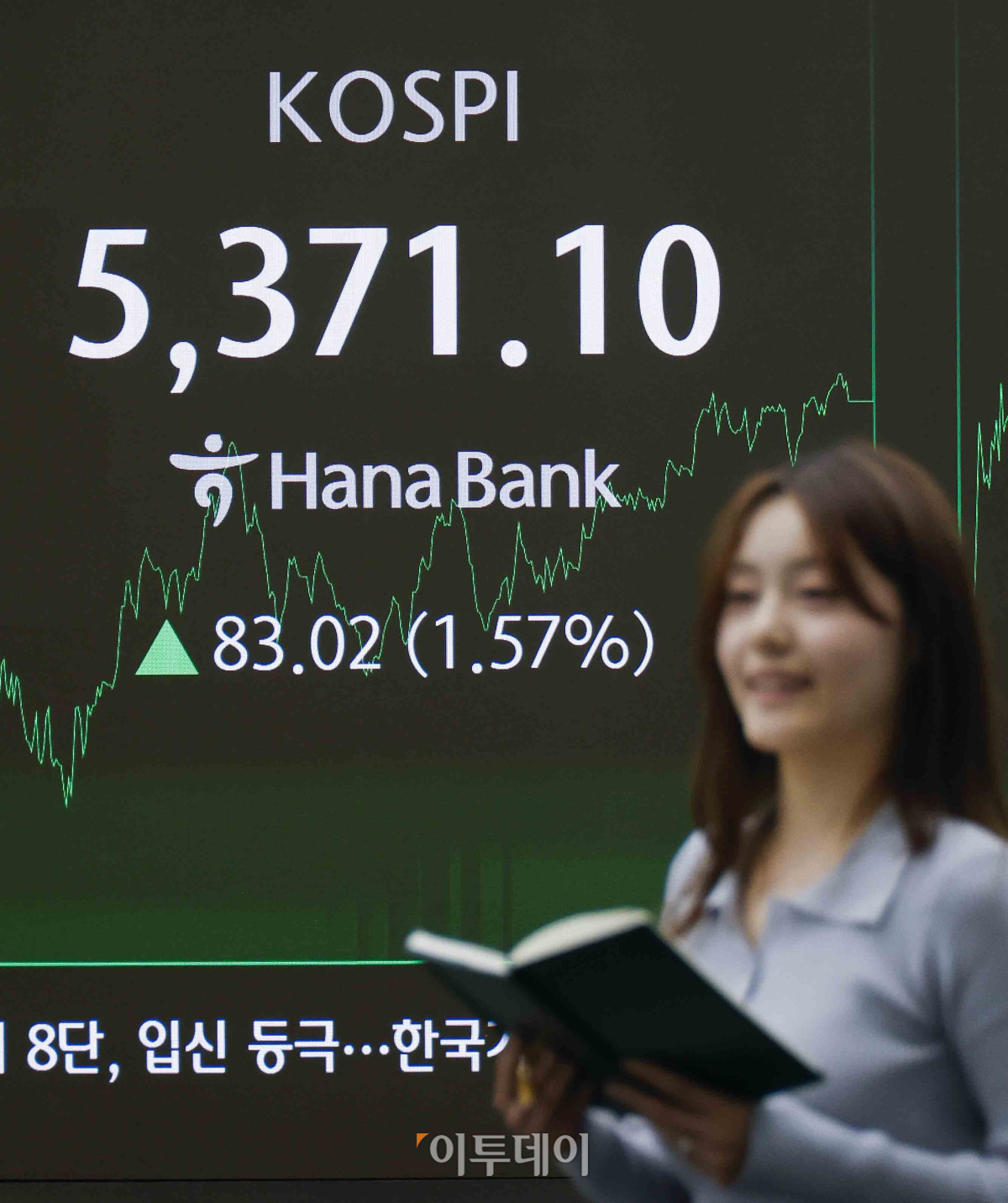 ▲코스피가 5300선을 돌파하며 사상 최고치를 경신한 4일 서울 중구 하나은행 딜링룸 전광판에 코스피가 표시돼 있다. 이날 코스피 지수는 전 거래일보다 83.02(1.57%) 포인트 상승한 5371.10을 나타내고 있다. 조현호 기자 hyunho@