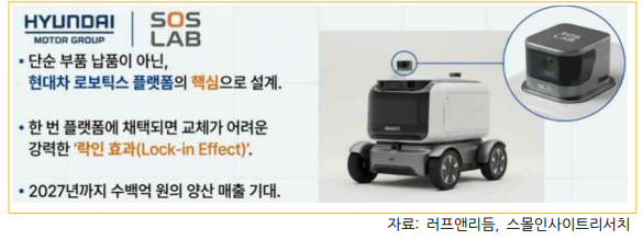 (출처=스몰인사이트리서치)