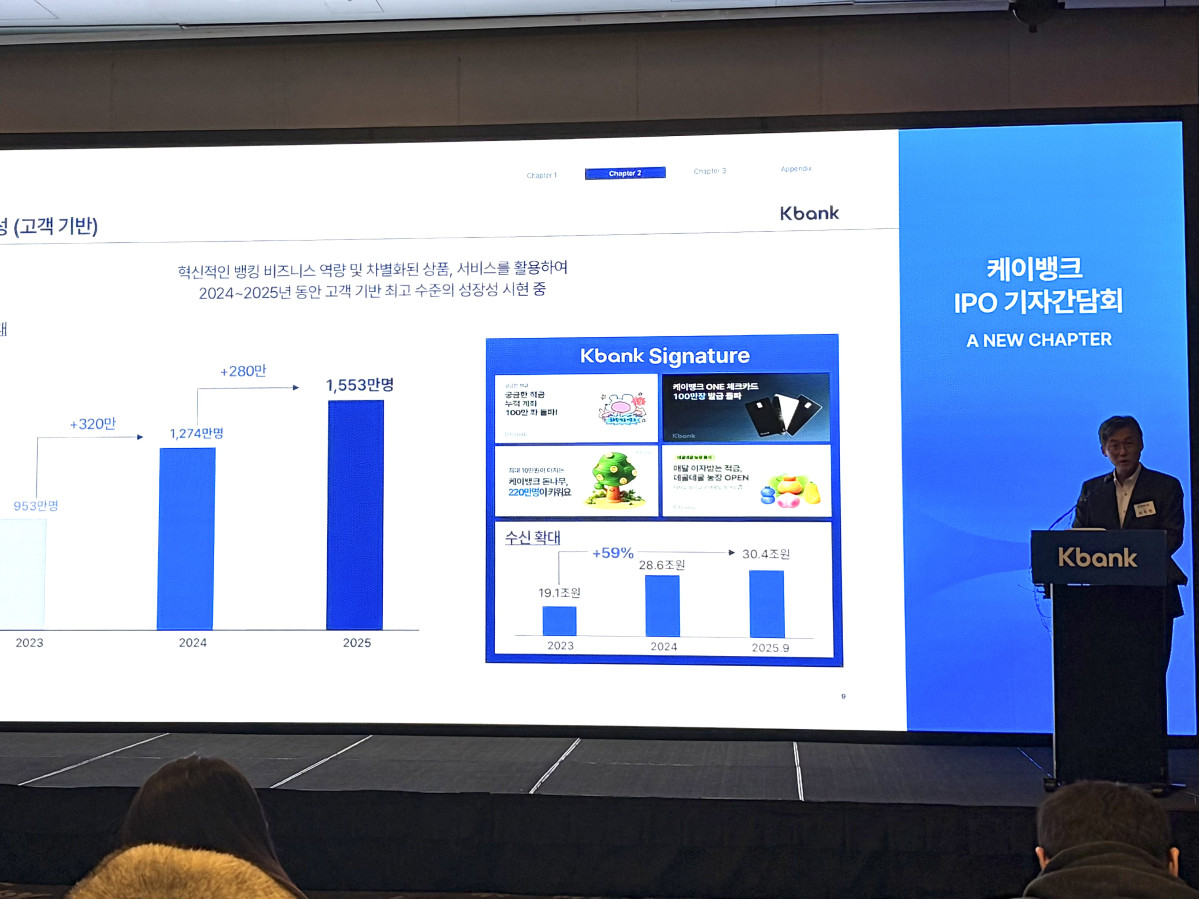 ▲최우형 케이뱅크 은행장이 5일 서울 여의도 콘래드호텔에서 열린 케이뱅크 기업공개(IPO) 기자간담회에서 발언하고 있다. (심영주 기자)